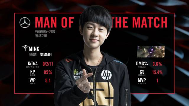 甚至在训练 甚至在训练